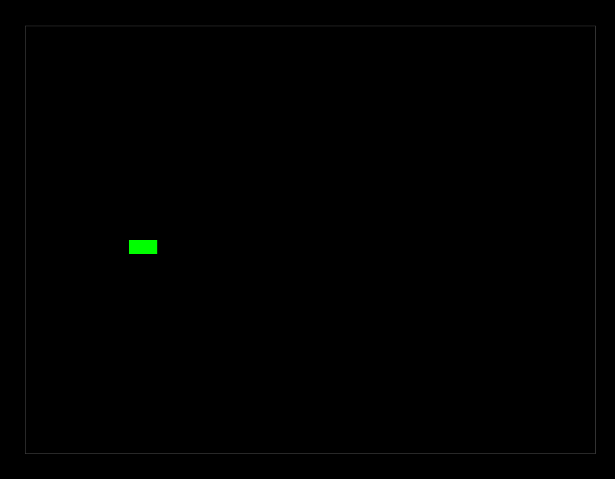 開発初期のアニメーションGIF 01